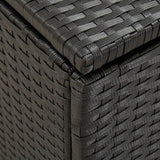 vidaXL Garden Storage Box Poly Rattan 39.3"x19.6"x19.6" Black, 46471